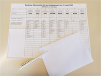 KW16 - Stimmzettel zur Landtagswahl